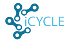 I Cycle Ltd